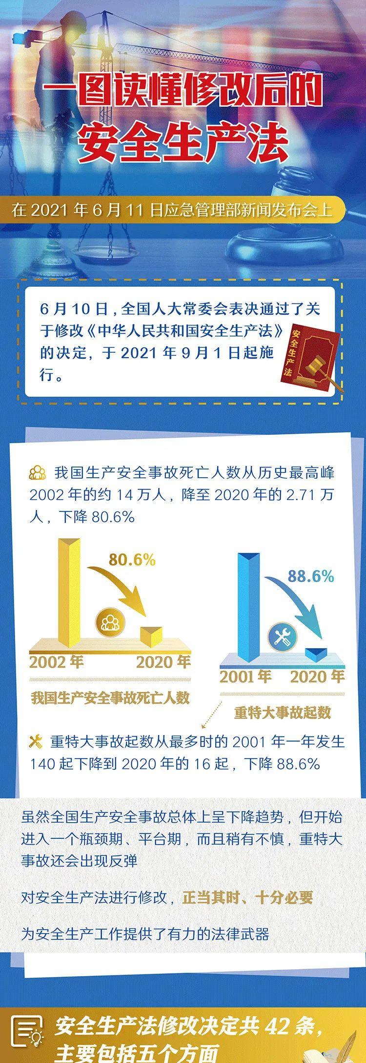 港澳金典