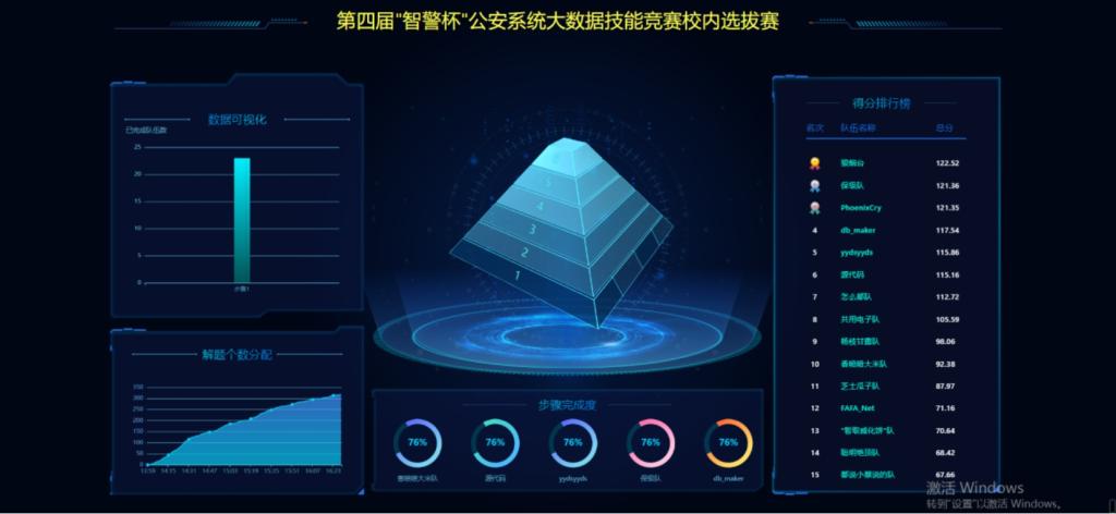 港澳金典
