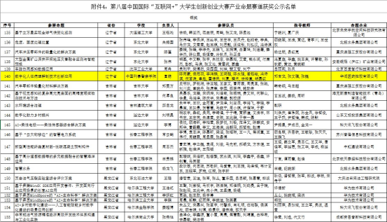 港澳金典