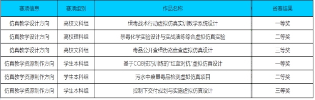 港澳金典